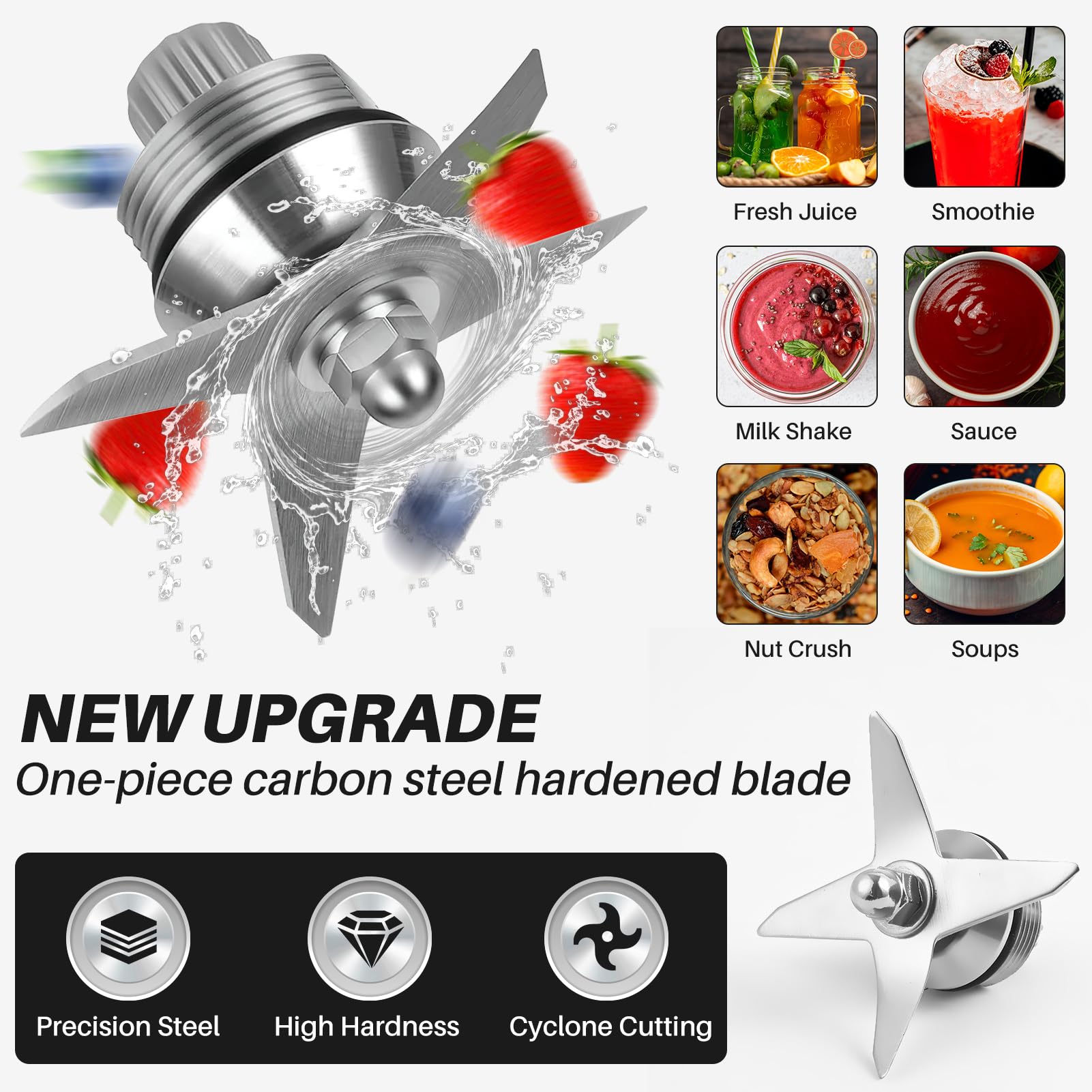 tauuio split-lid design on Vitamix pitcher for convenience