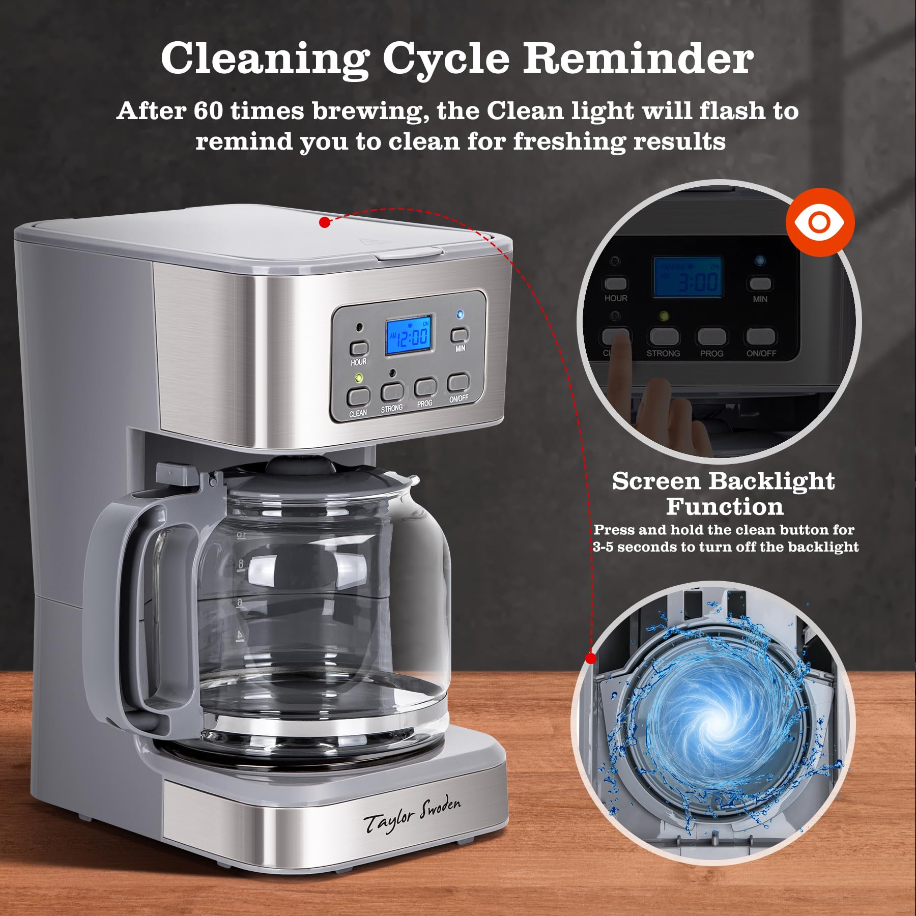 Taylor Swoden auto-shutoff and warming plate for safety and warmth.