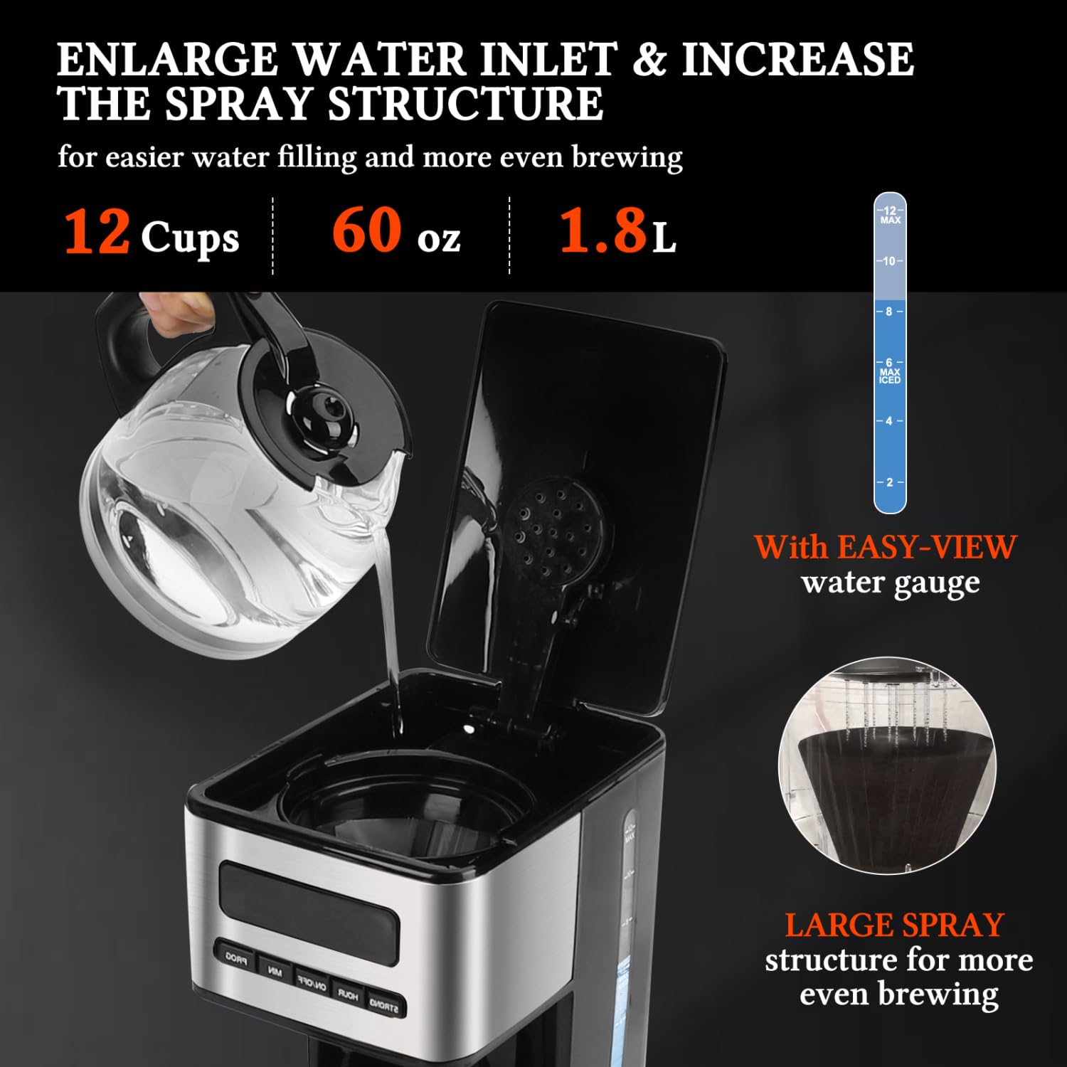 Taylor Swoden enlarged water tank opening for easy refills