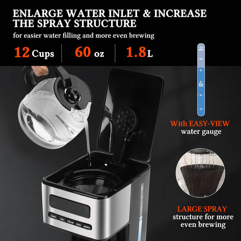 Taylor Swoden enlarged water tank opening for easy refills