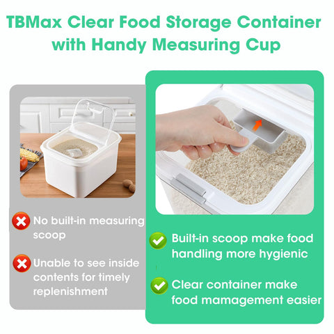 TBMax BPA-free material ensures safe, reliable dry-food storage.