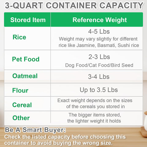 TBMax transparent body shows contents at a glance for refills