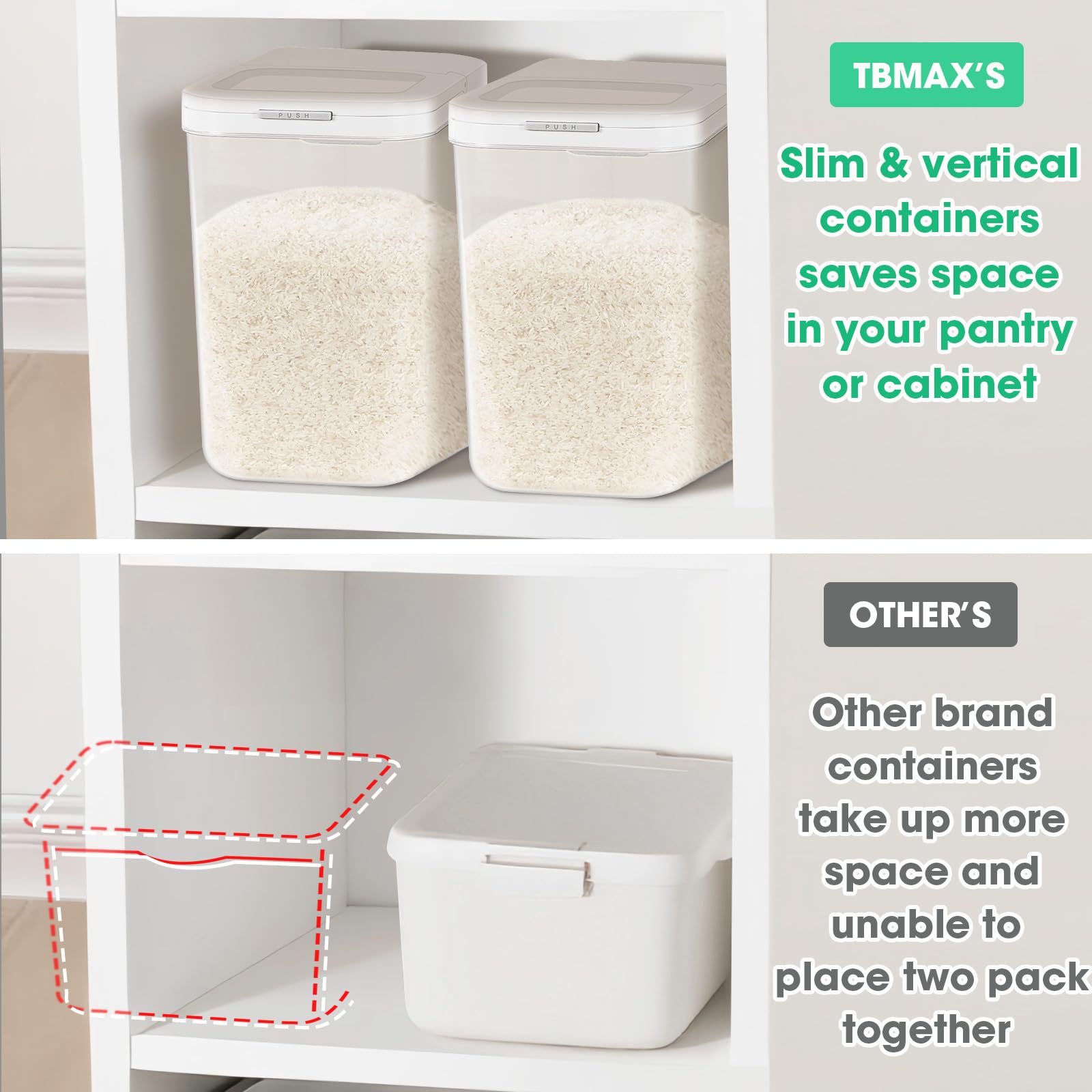 TBMax tall, narrow design fits compact pantry shelves and countertops.