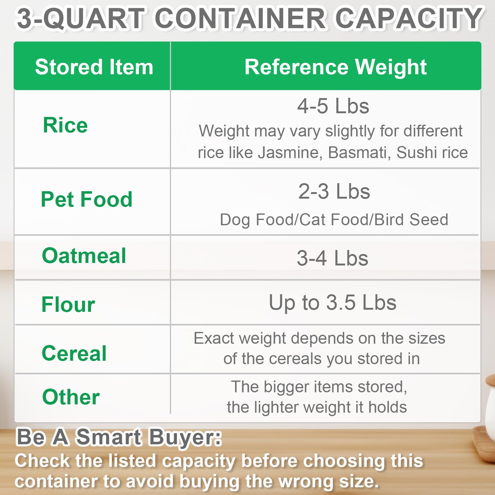 TBMax container with snap lid and silicone seal to keep contents fresh.