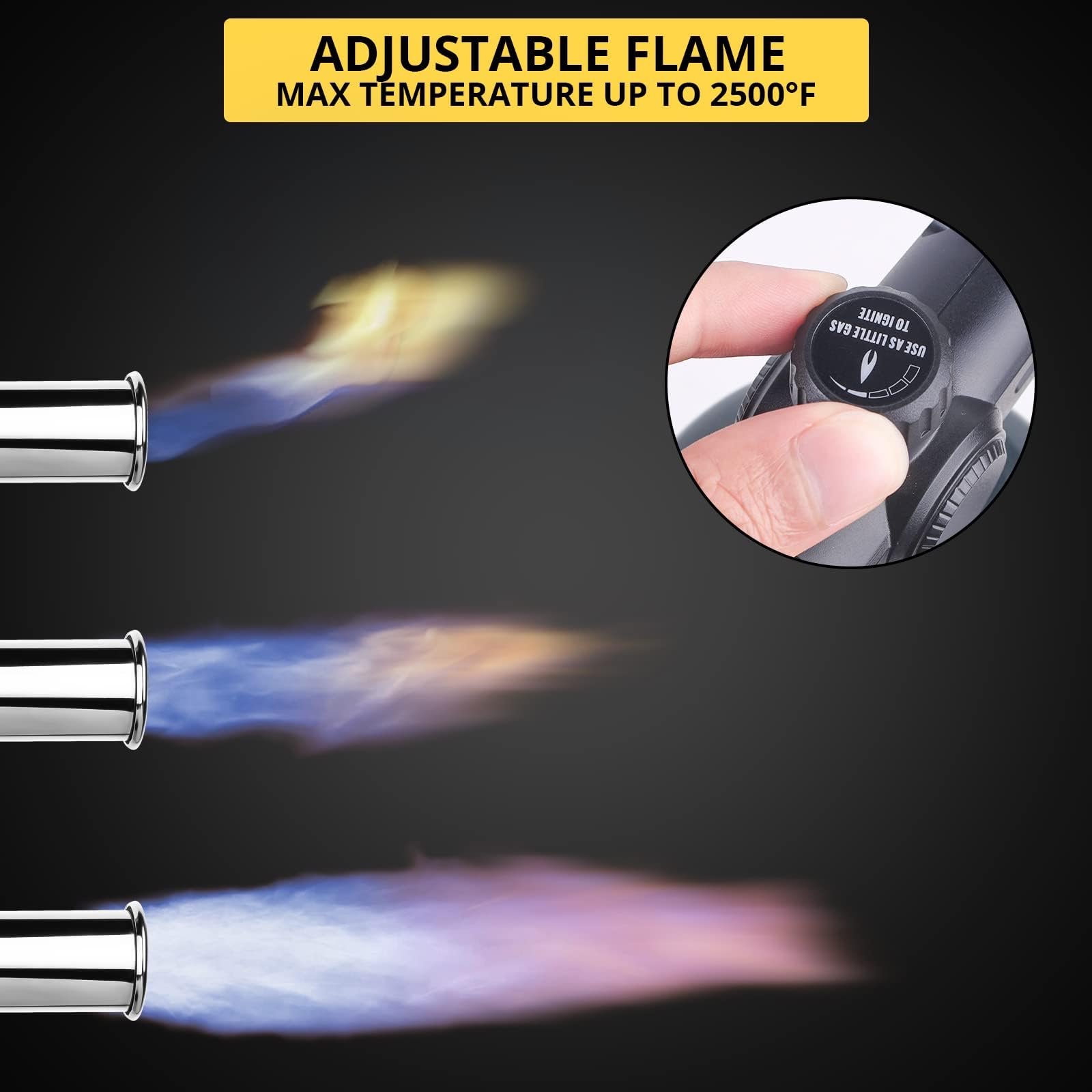 TBTeek sous vide torch safety guard highlighting protective design