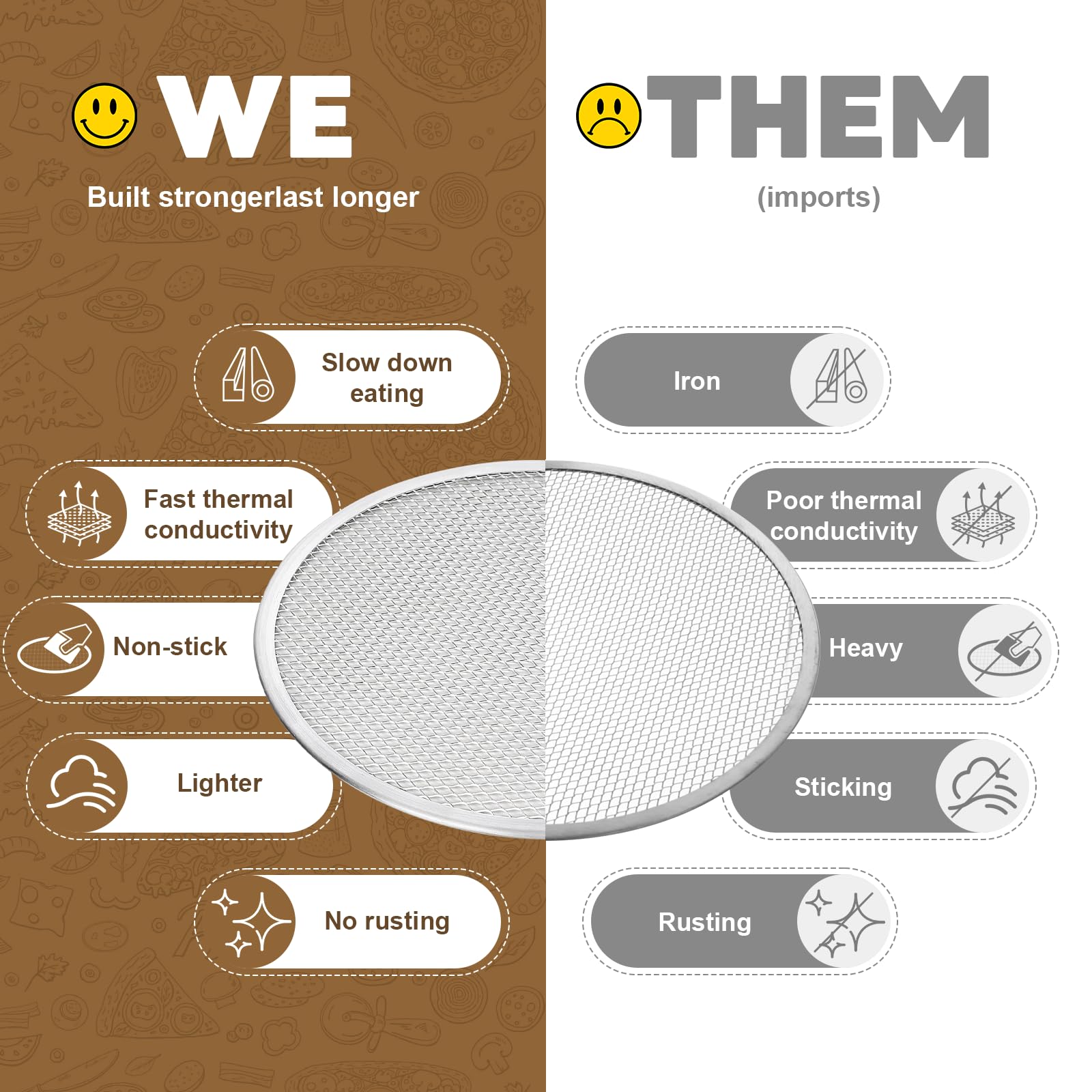 tchrules pizza screen perforated design even heating crispy crust
