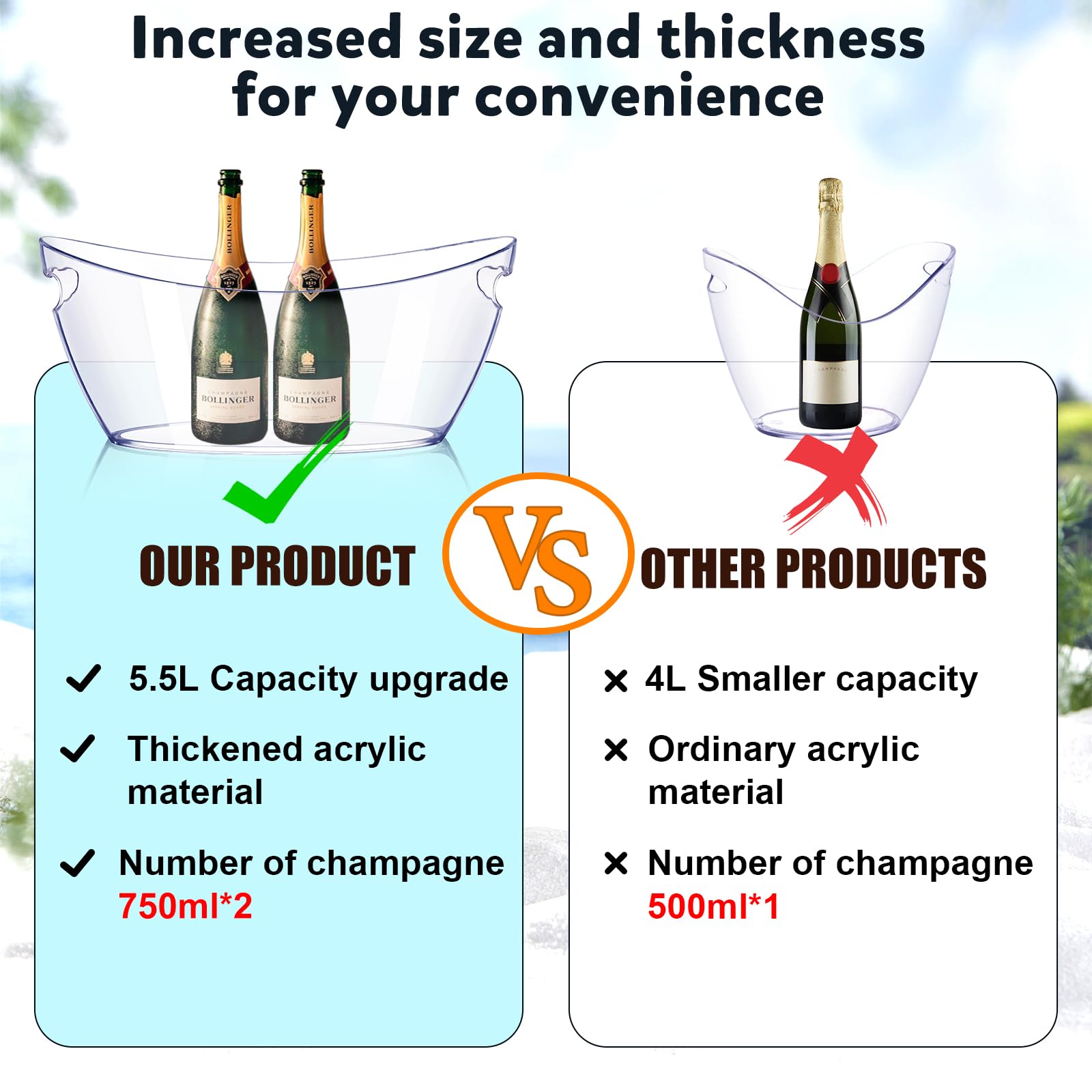 tchrules thickened acrylic material shown for durable drink cooling