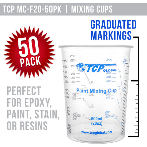 TCP Global cups show ml marks and ratios for precise mixing.