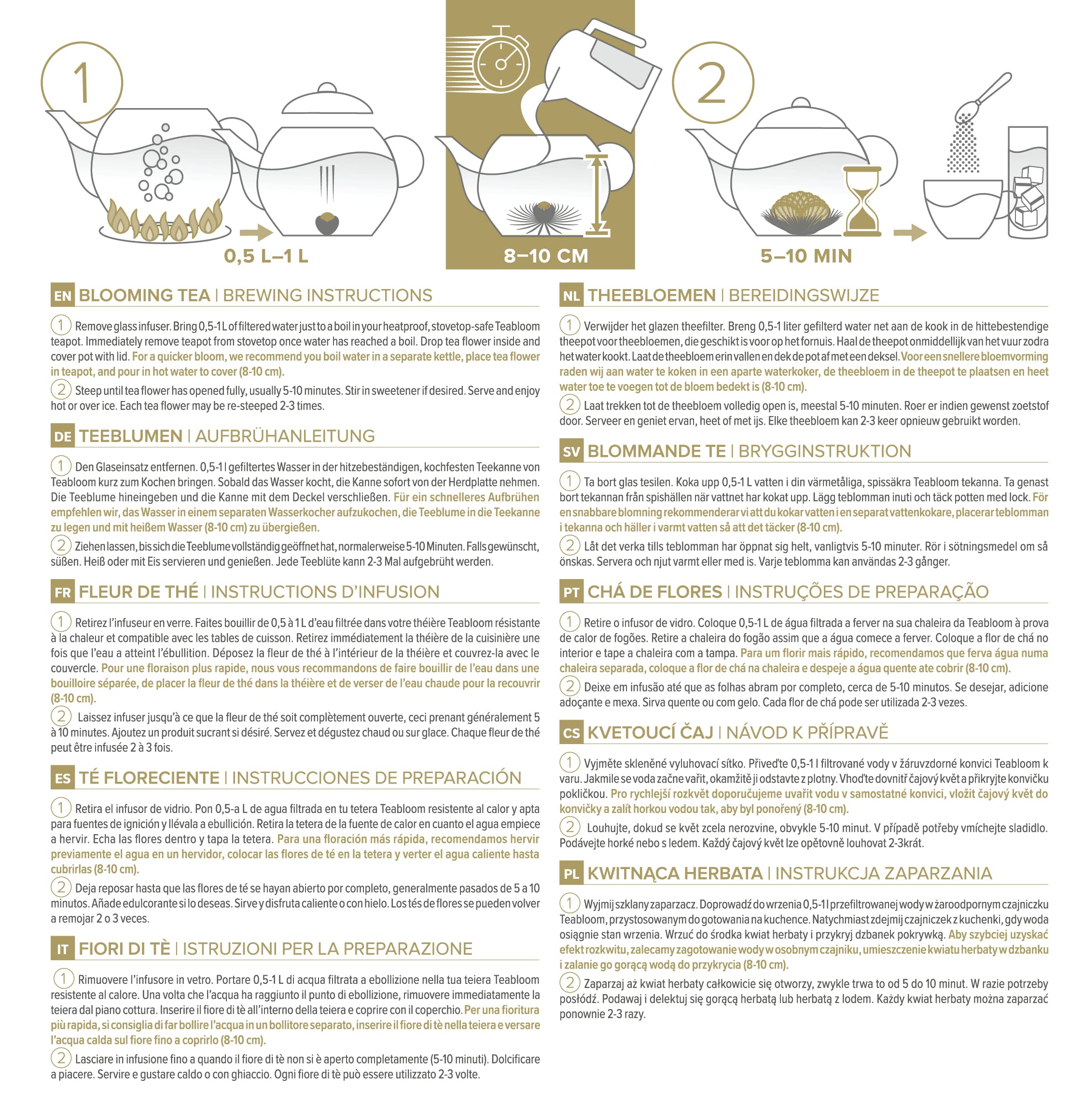 Teabloom dripless spout design ensures clean, effortless pouring.