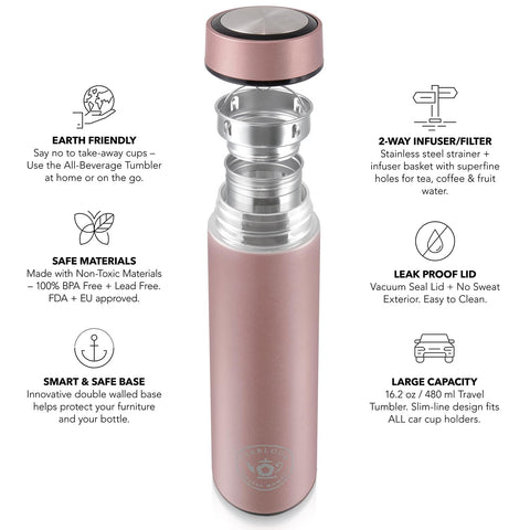 Teabloom Cosmopolitan stainless interior resists stains and odors for repeated use.