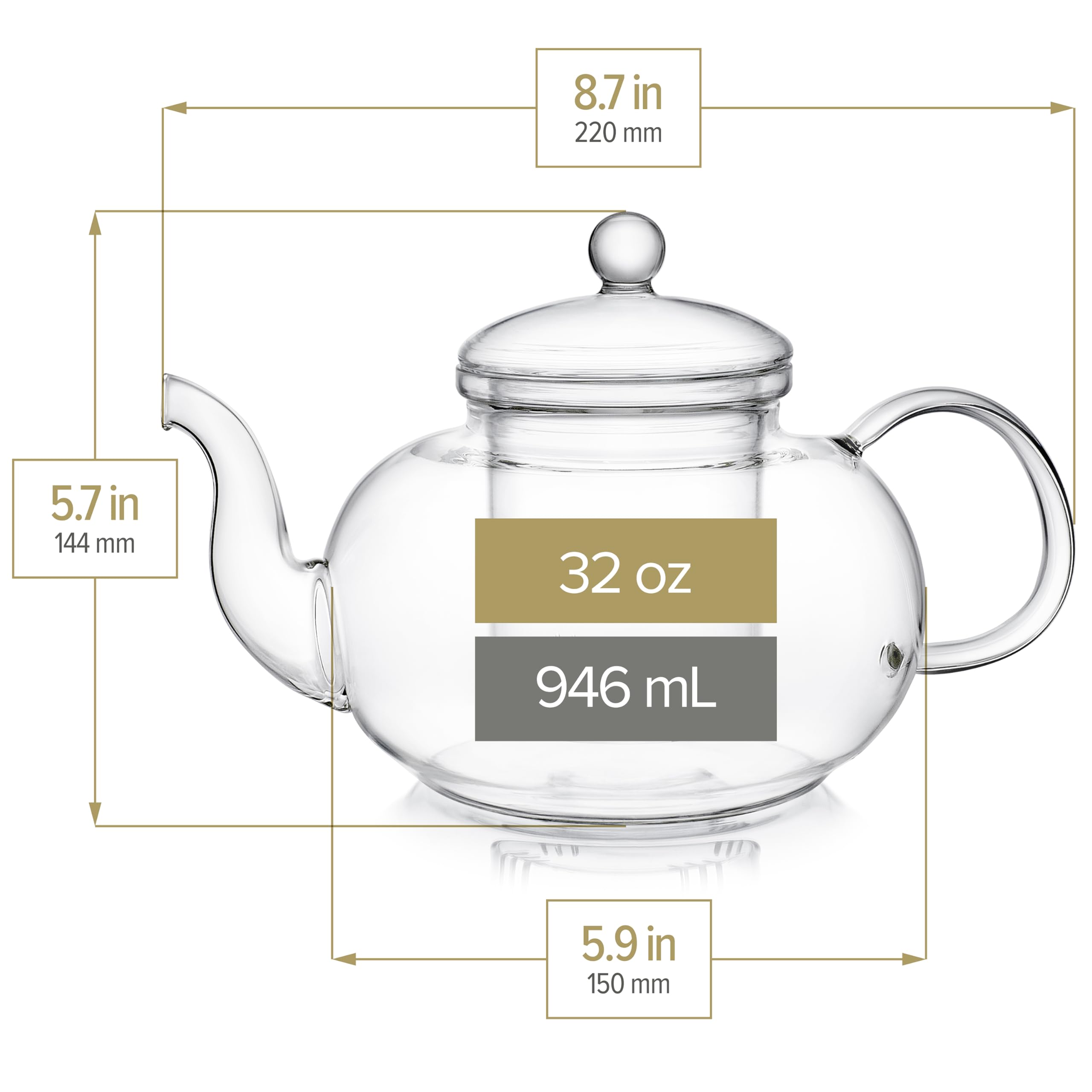 Teabloom dishwasher-safe glass simplifies cleanup after tea time.