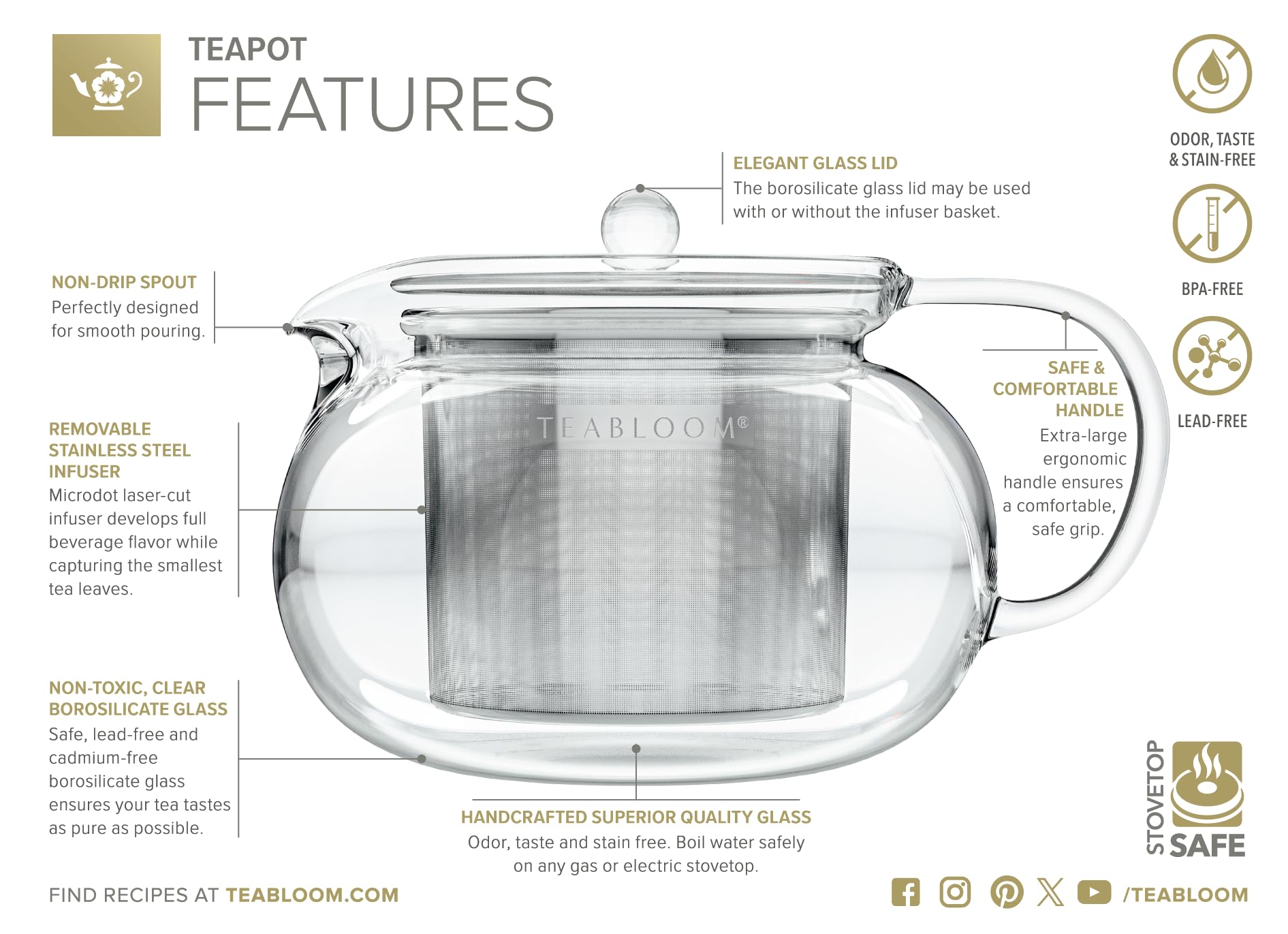 Removable stainless steel filter in Kyoto for easy steeping