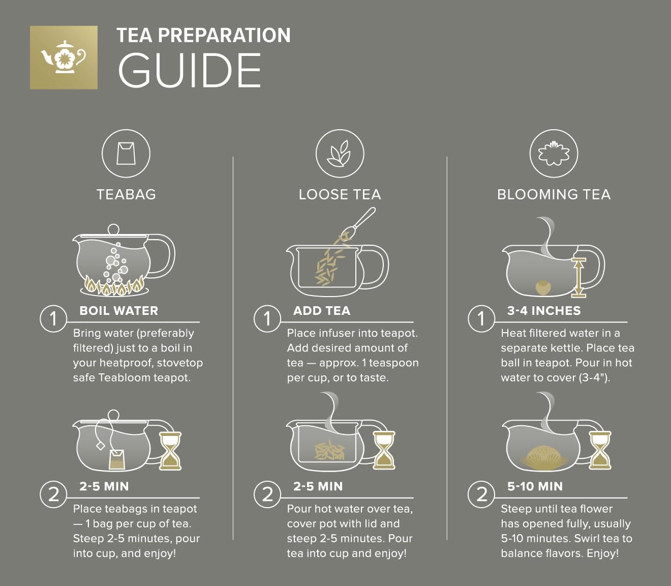 Stovetop brewing with Kyoto for traditional tea flavor