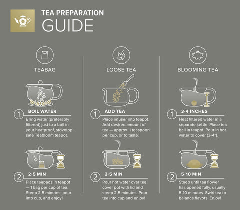 Stovetop brewing with Kyoto for traditional tea flavor