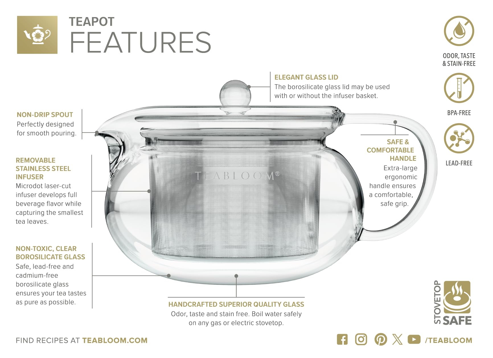 Kyoto teapot ready for microwave boil after removing infuser and lid.