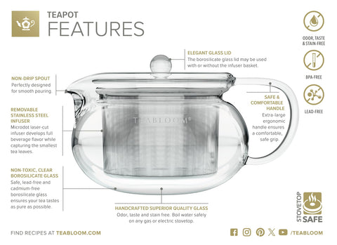 Kyoto teapot ready for microwave boil after removing infuser and lid.