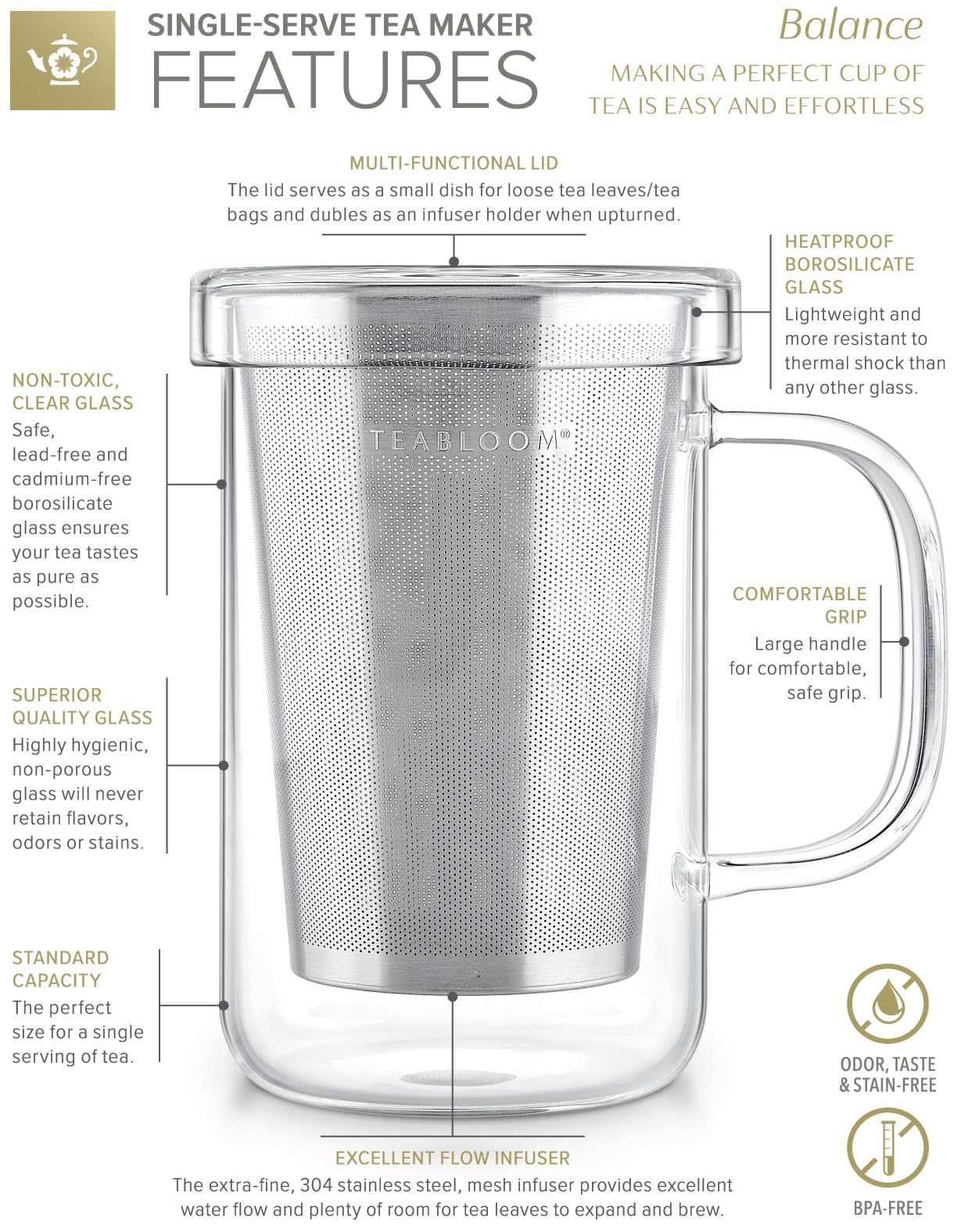 Teabloom minimalist clear glass design adds elegance to any setting