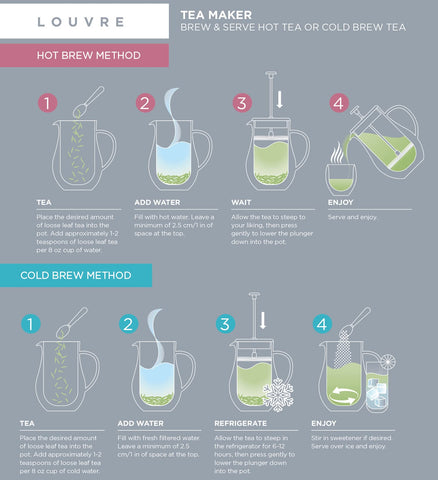 Teabloom Stay-Hot glass detail highlights borosilicate clarity and easy cleaning