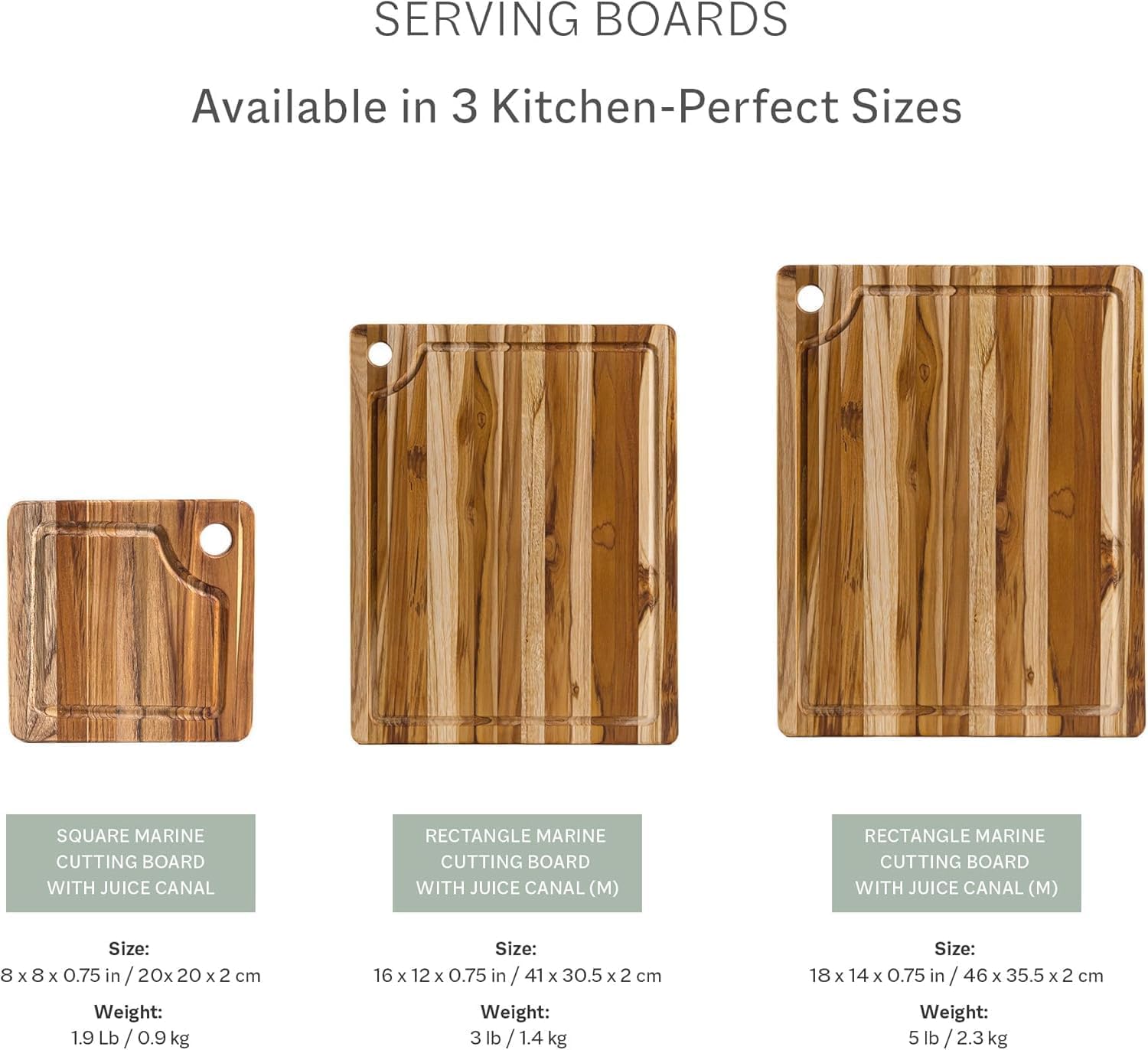 Teakhaus Marine Cutting Board on a boat counter shows portability for on-the-go meals.