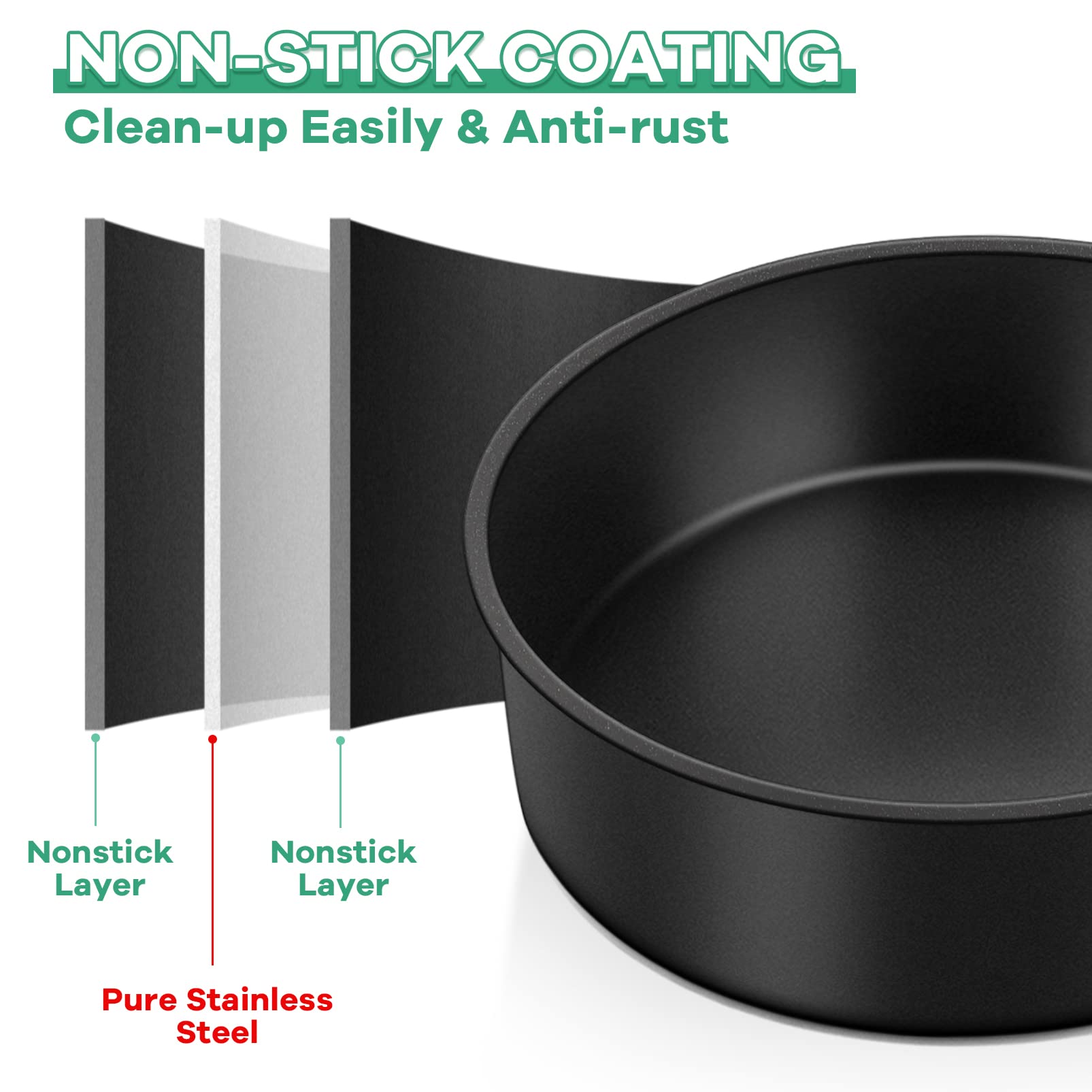 TeamFar cake pan with non-stick coating for easy release and cleaning.
