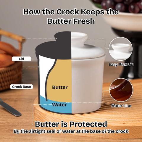 Teapeak durable porcelain finish adds elegant styling to any counter