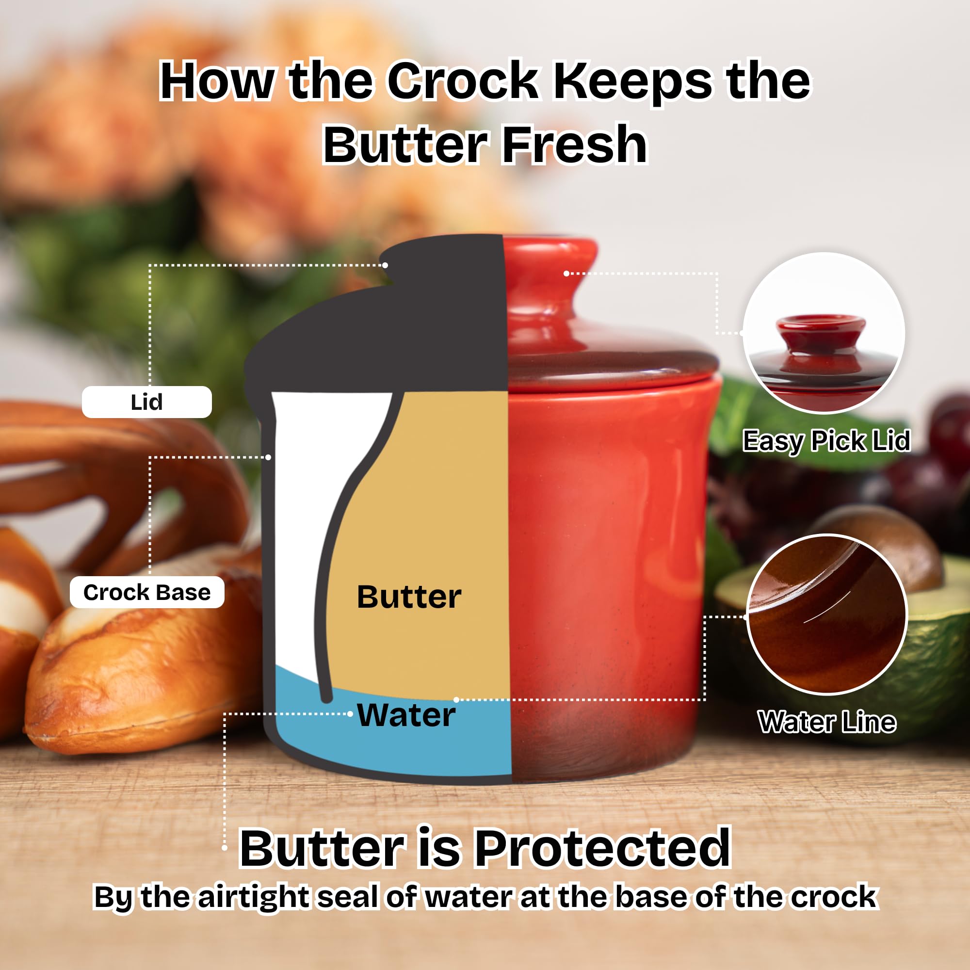 Teapeak red butter keeper open lid displaying soft spreadable butter
