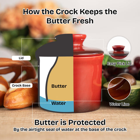 Teapeak red butter keeper open lid displaying soft spreadable butter