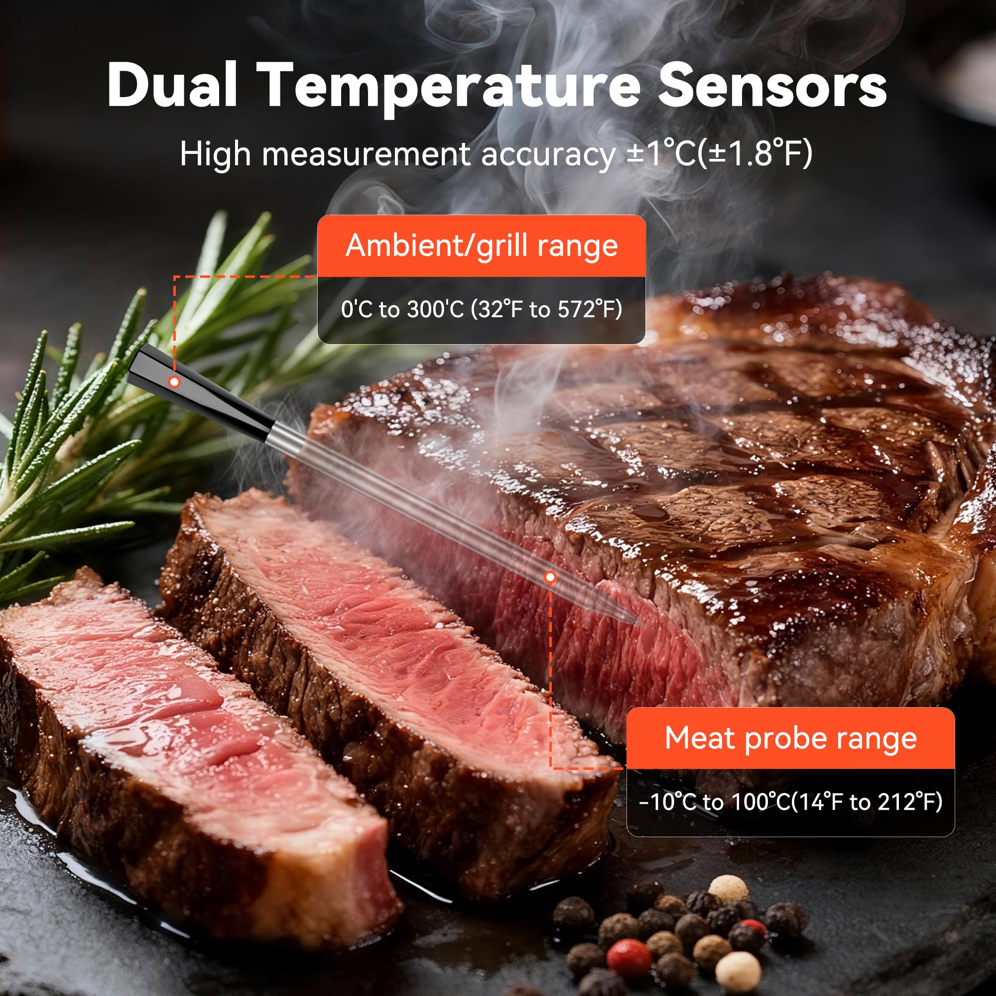 TechRise digital probe provides precise ±1°F readings within seconds for meats.