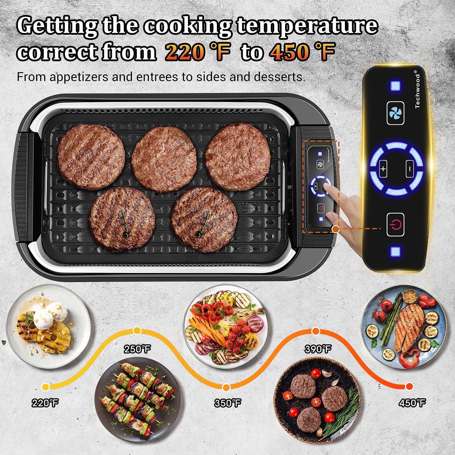 Techwood smokeless grill with turbo extractor reduces smoke during meals