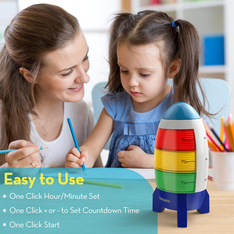 Ted Kangaroo timer for home use supports daily routines and independence