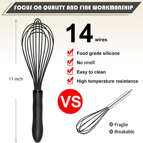 TEEVEA silicone whisk showing silicone coating protecting non-stick cookware.