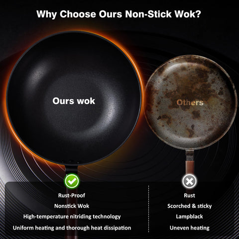 Teewe durable carbon steel wok built for long-lasting use