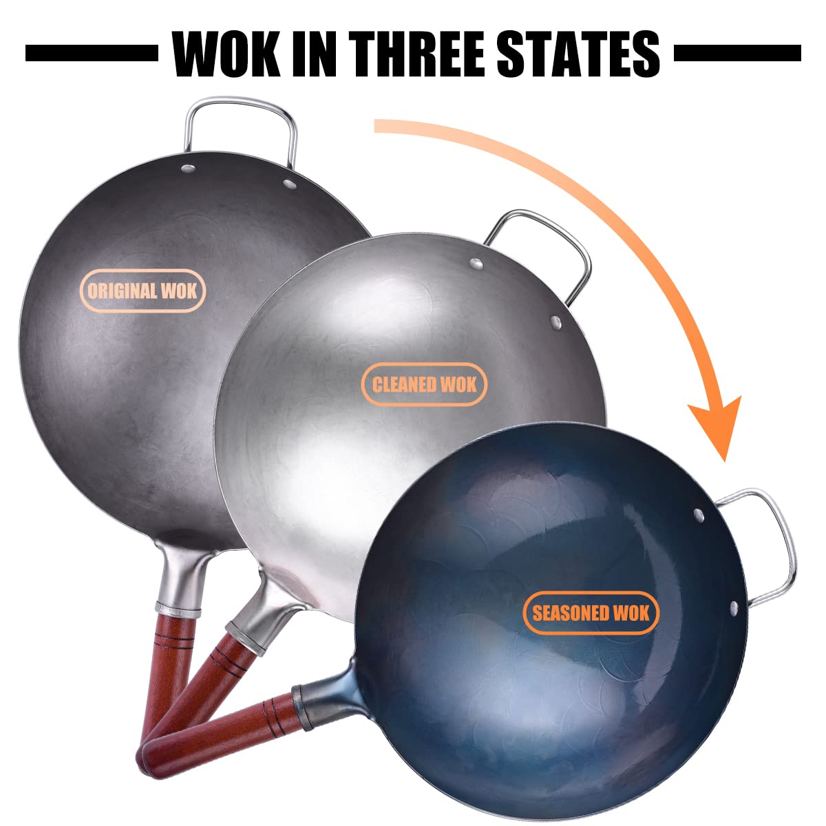 Wok ring and helper handle stabilize cooking with Teewe wok.