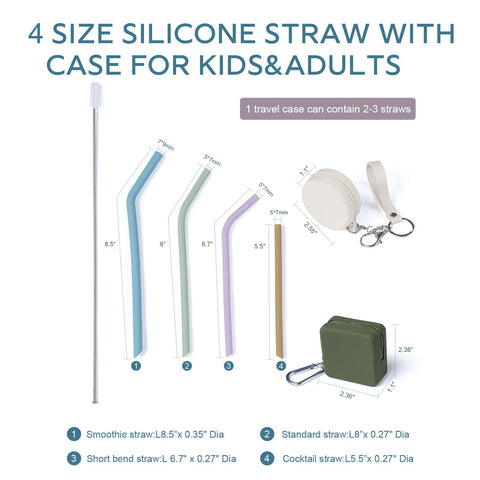 Tegion round travel case with clip keeping straws clean while traveling
