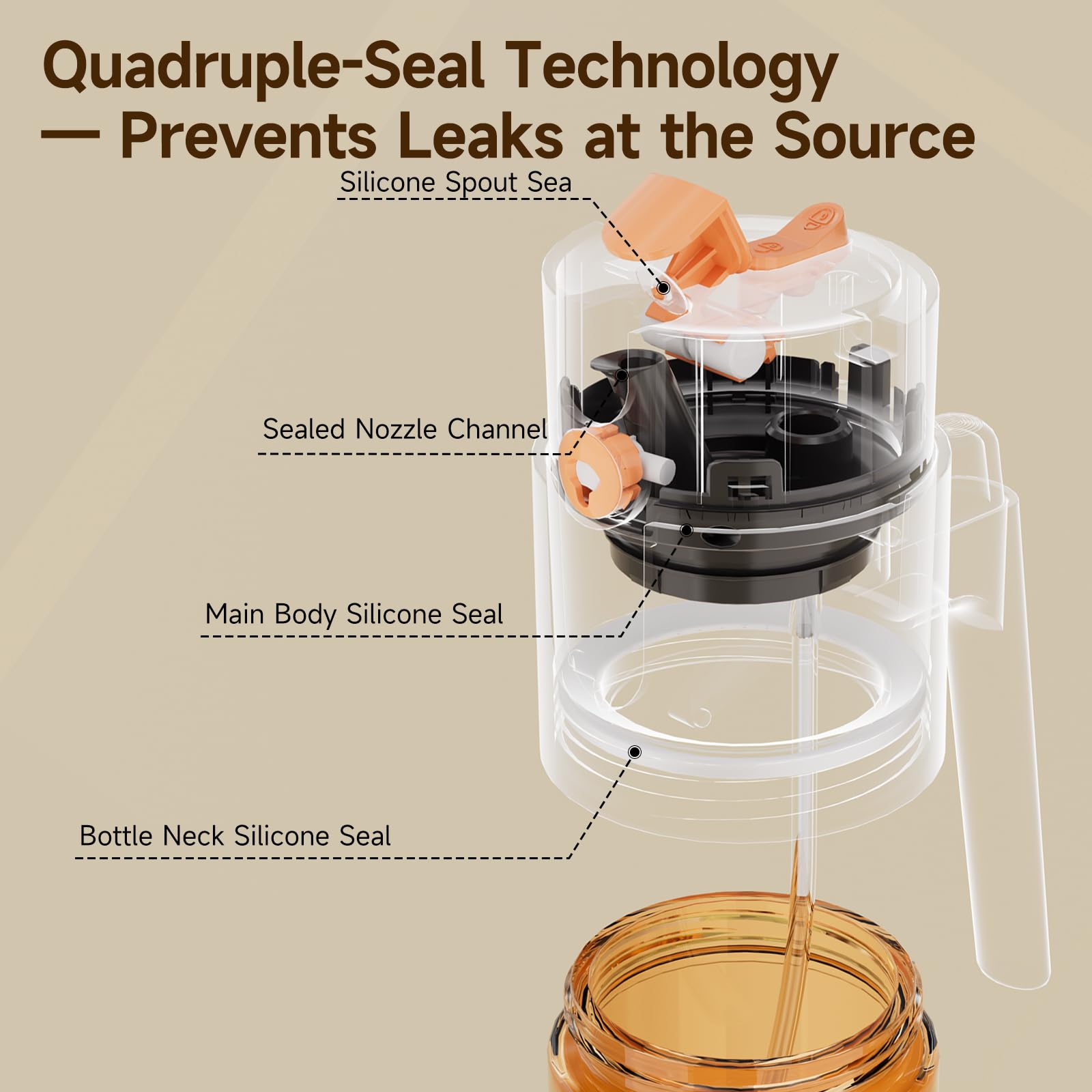 TELUNSHI anti-clog nozzle ensures smooth spray with thicker oils