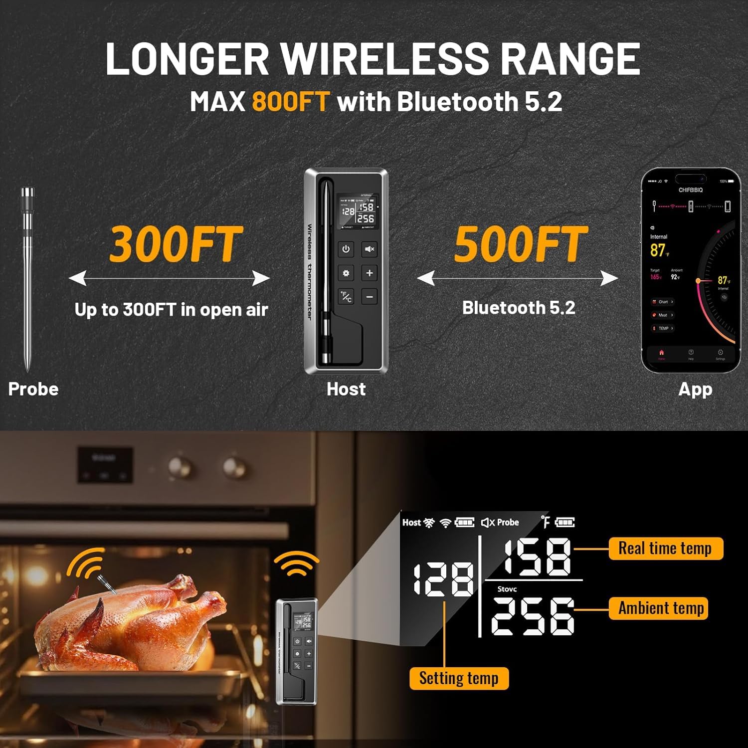TEMMIO thermometer demonstrating 800 ft Bluetooth range in open space