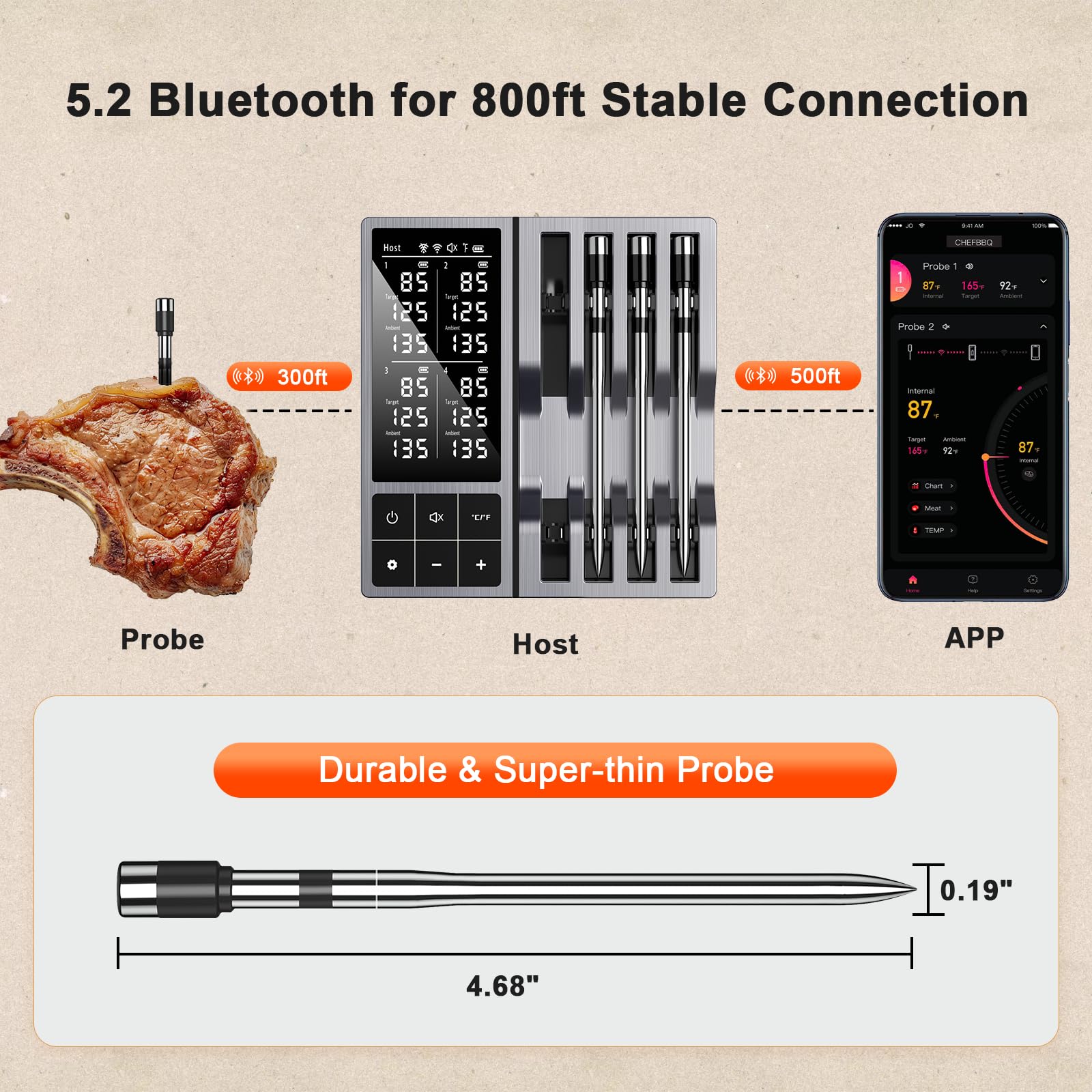 TEMMIO 800ft Bluetooth range ensures steady monitoring indoors or outdoors.