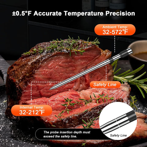 TEMMIO large backlit LCD display for easy readings day or night.