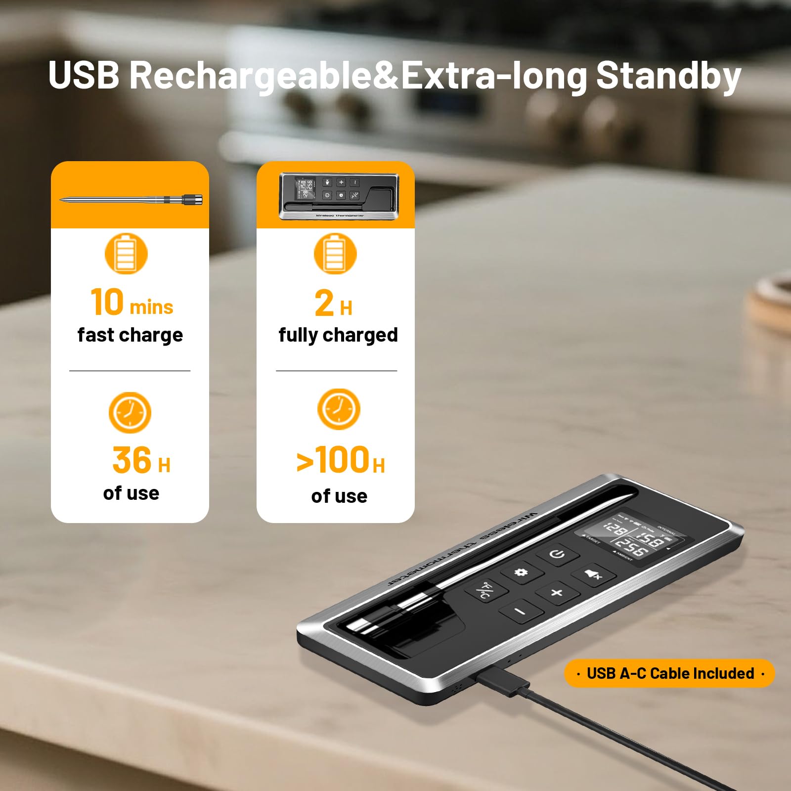 TEMMIO ultra-thin 0.19 inch probe for quick readings