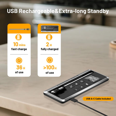 TEMMIO ultra-thin 0.19 inch probe for quick readings