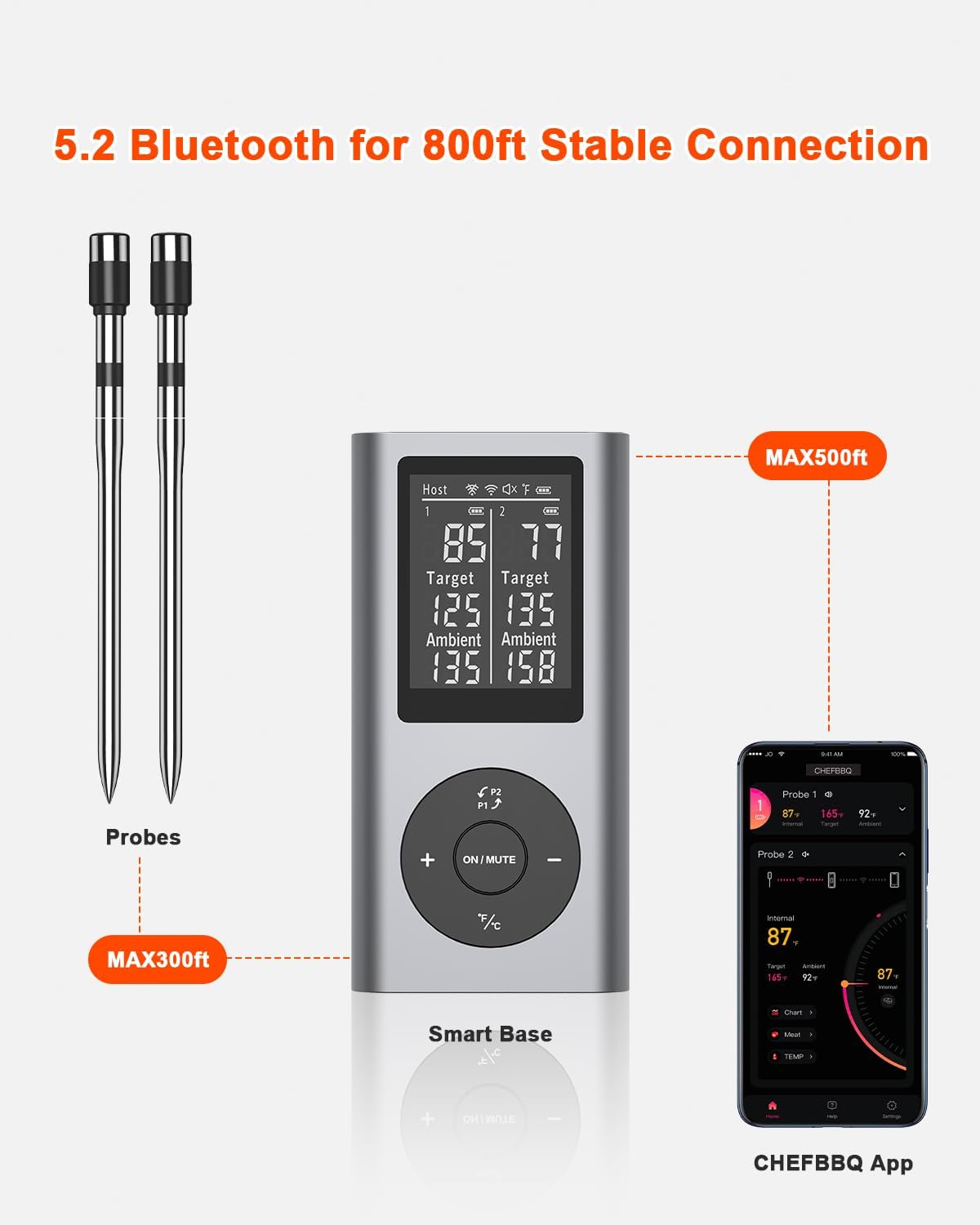 TEMMIO USB-C charging cable included for fast power.