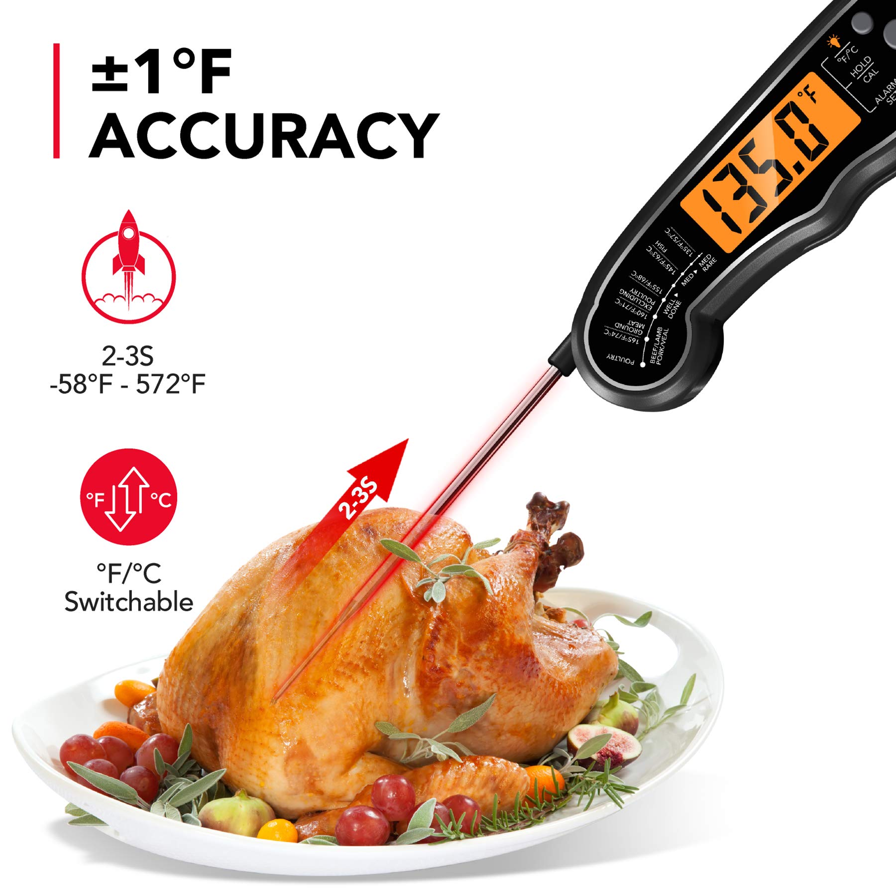 TEMOLA thermometer alarm feature signaling target temperature on grill.