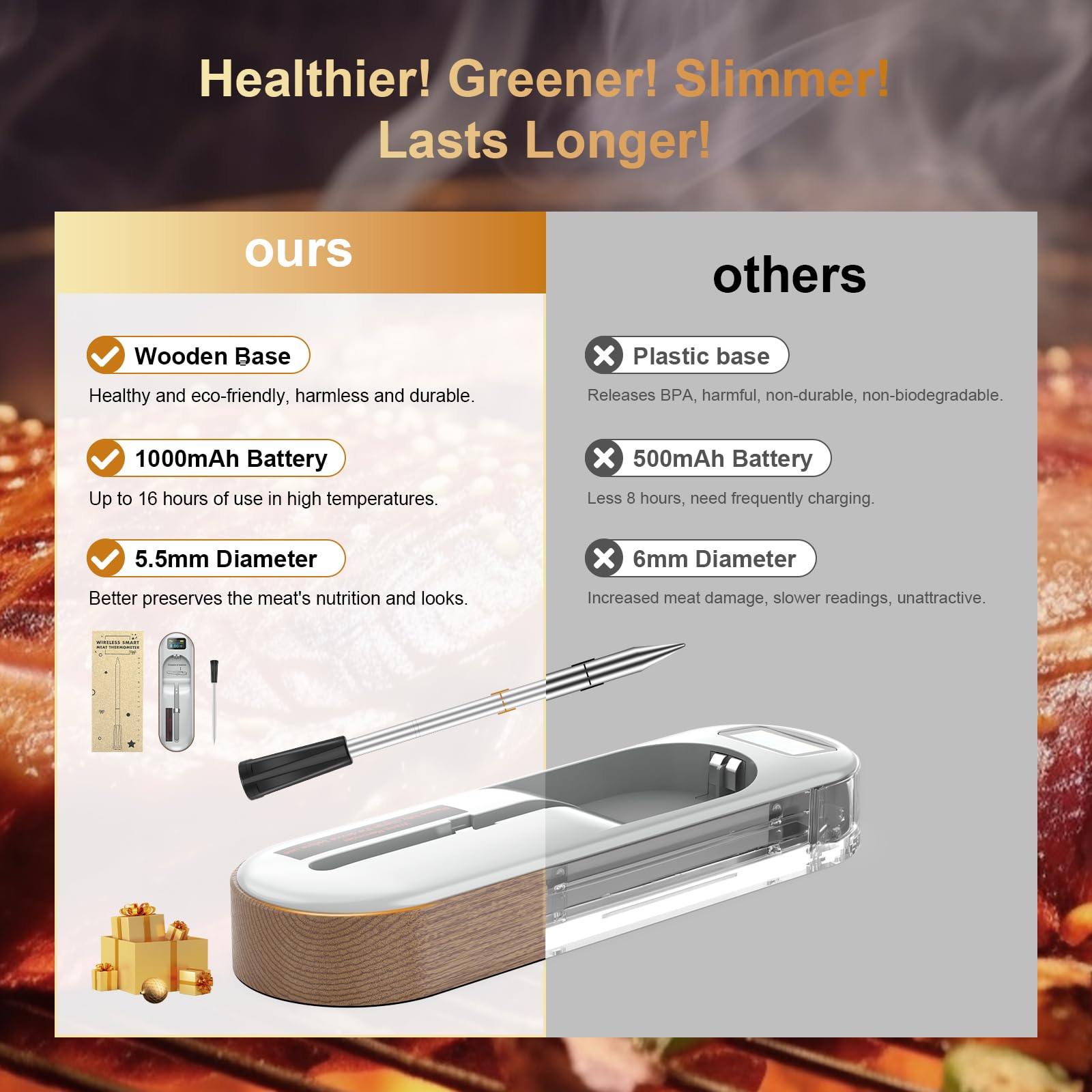 TempGrill versatile thermometer for rotisserie, oven, and grilling