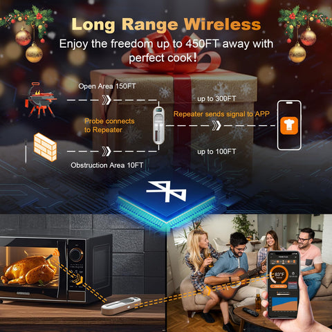 TempGrill USB-C fast charging for long cooking sessions