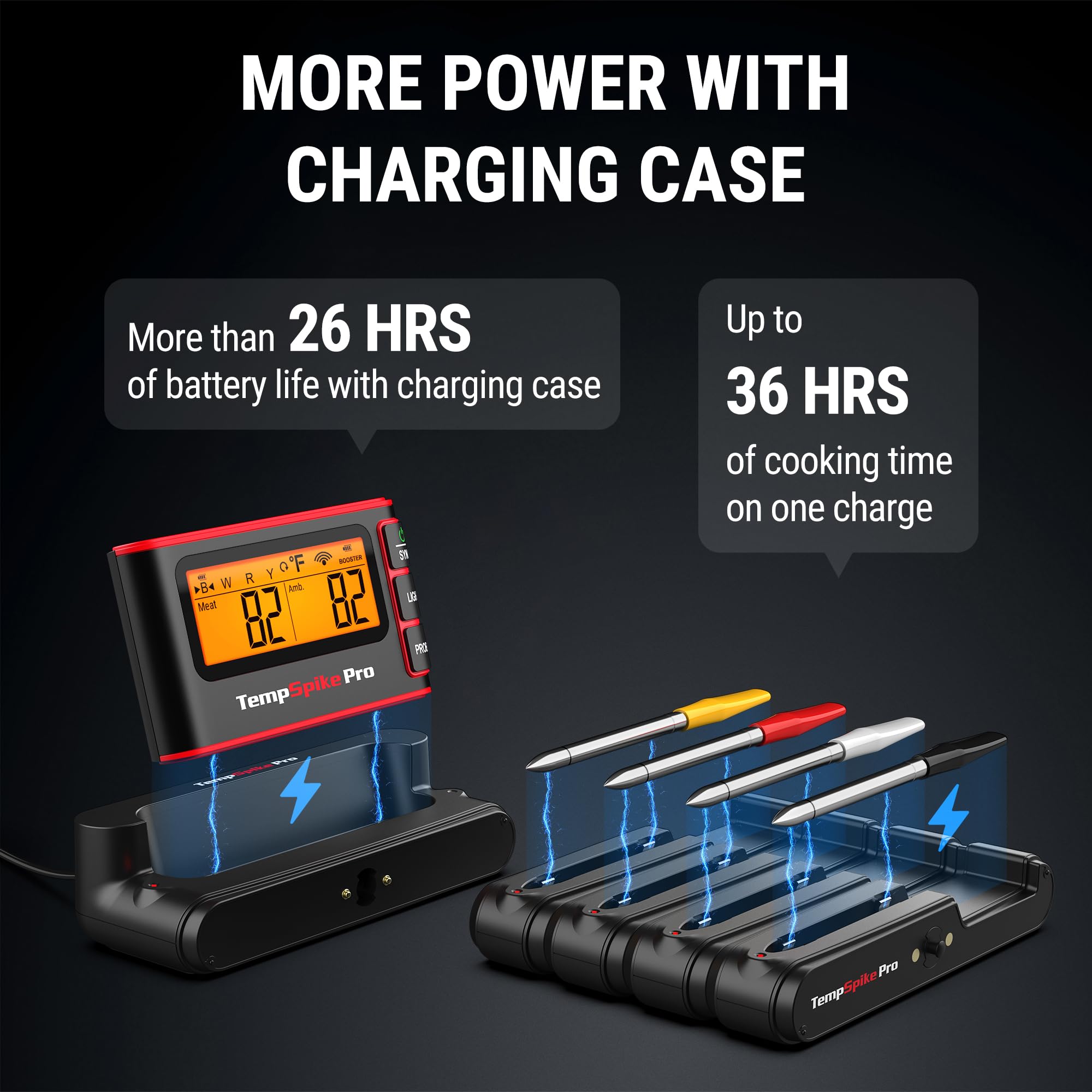TempSpike Pro long battery life supports extended cook sessions