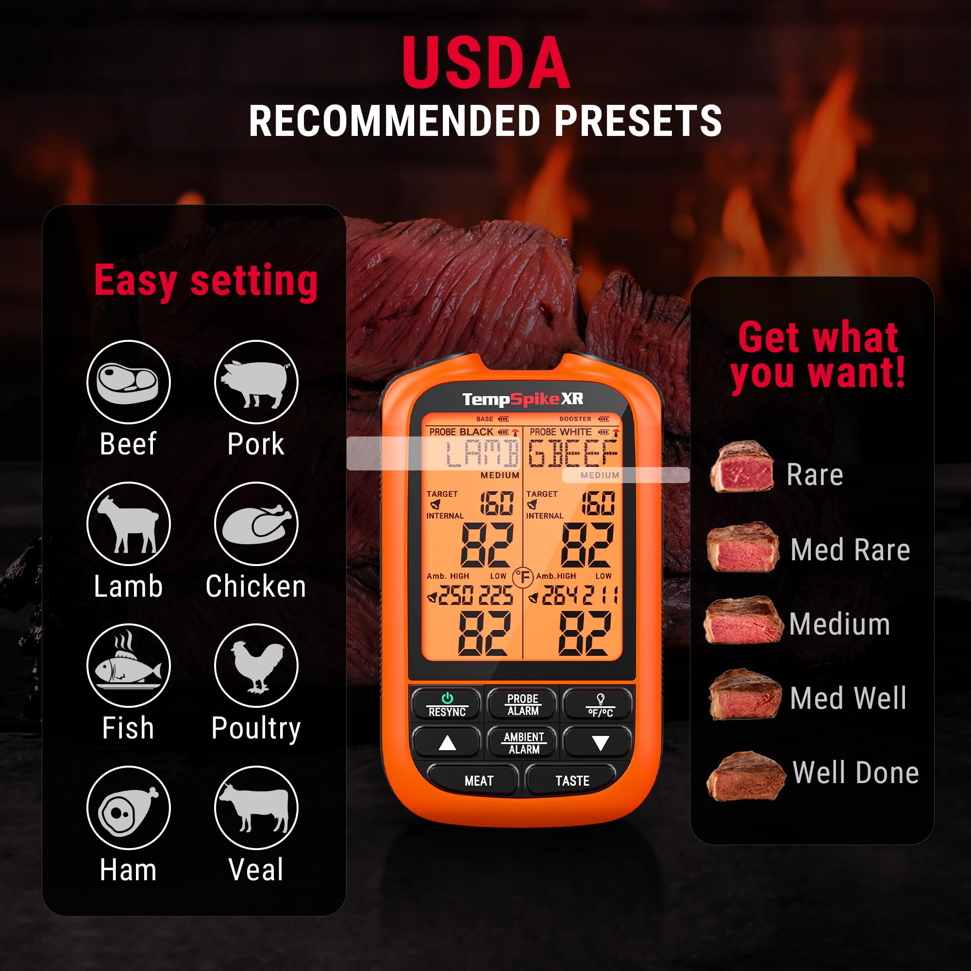TempSpike ThermoPro 2000FT large display—easy to read during grilling.