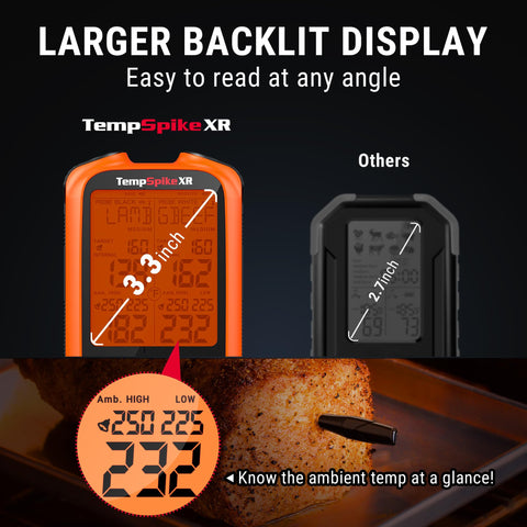 TempSpike ThermoPro 2000FT no-app setup for tech-light grilling.