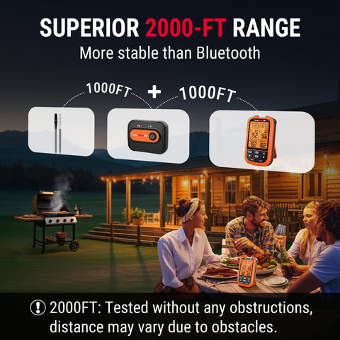 TempSpike ThermoPro 2000FT wireless setup saves time and simplifies cooking.