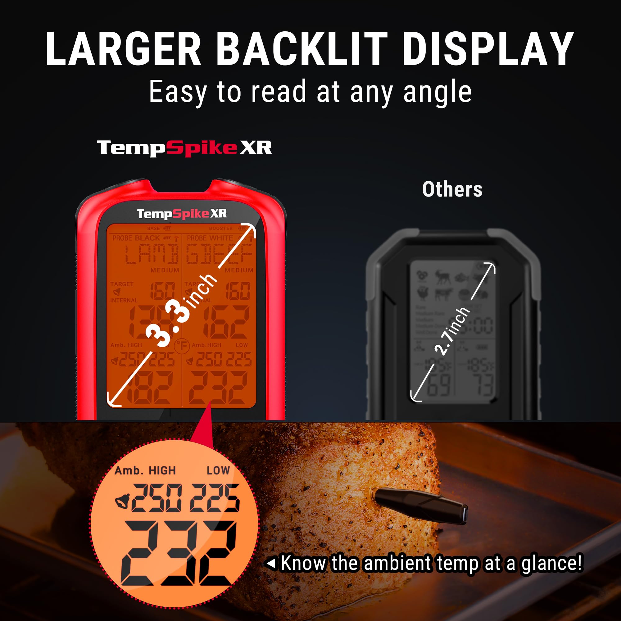 TempSpike compatibility with rotisserie, smoker, grill, and kitchen