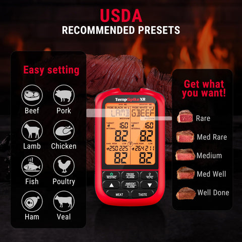TempSpike dual probes monitor two meats simultaneously for timing
